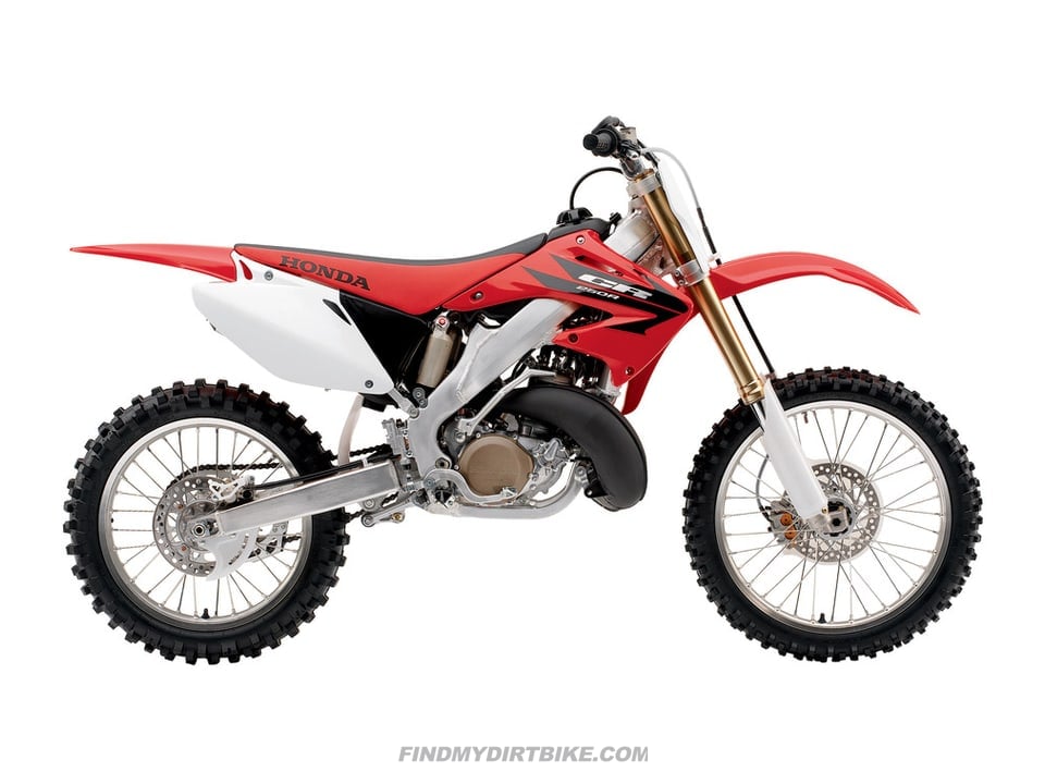 2006 Honda CR250R